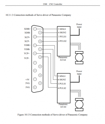 Panasonic motor connections.PNG