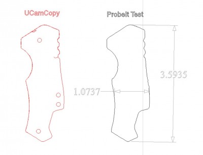 UCamCopy vs Probeit.JPG