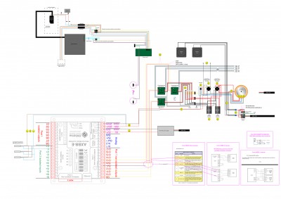 MULTICAM WIRING AND COMPONENTS AXBB_E Ver1.jpg