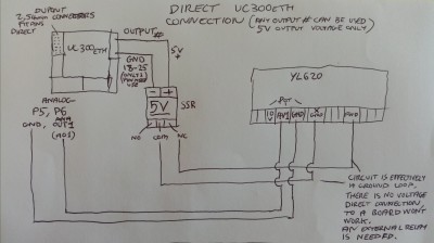 uc300 vfd direct connect.jpg